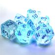 BOREALIS® POLYHEDRAL ICICLE™ LIGHT BLUE LUMINARY™ 7-DIE SET 27581 Supply